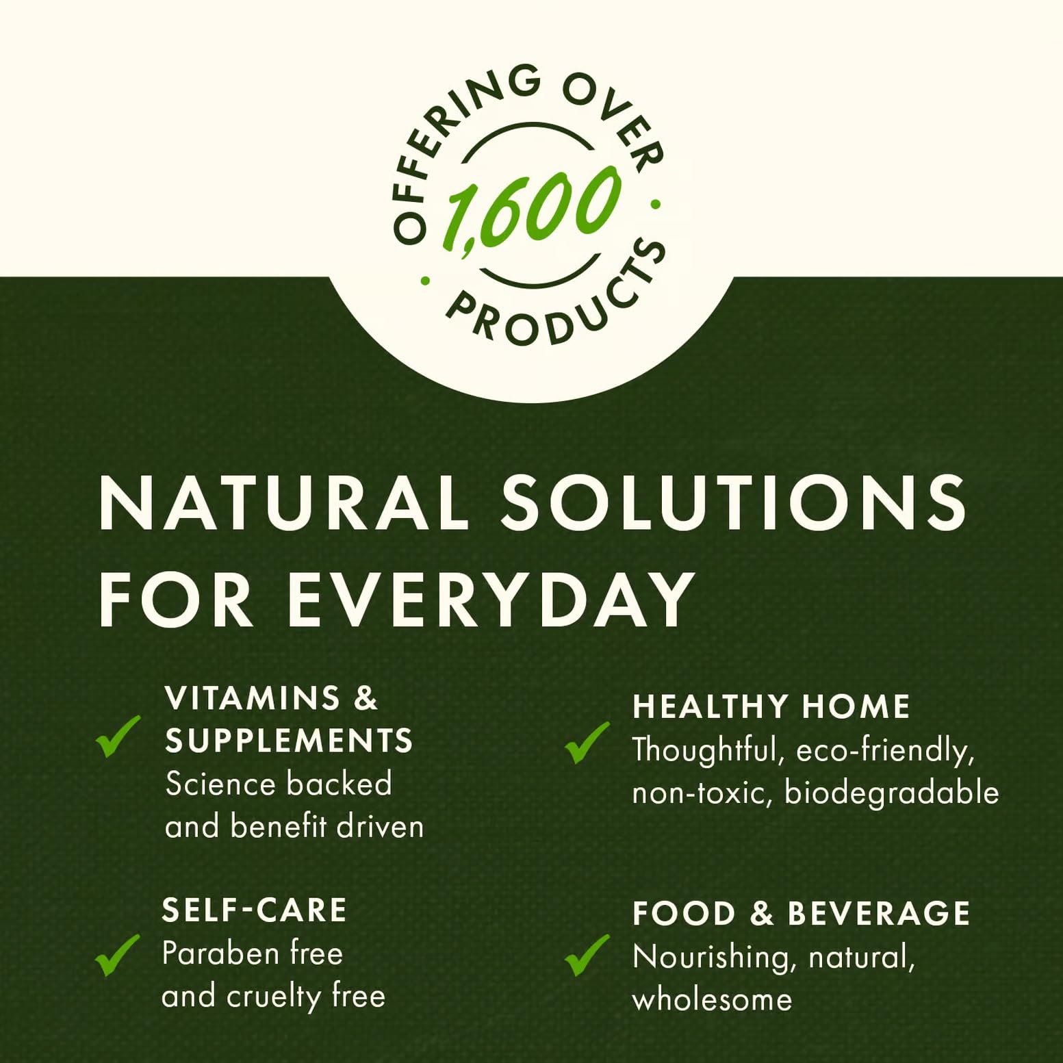 GMP-certified facility logo on Swanson packaging