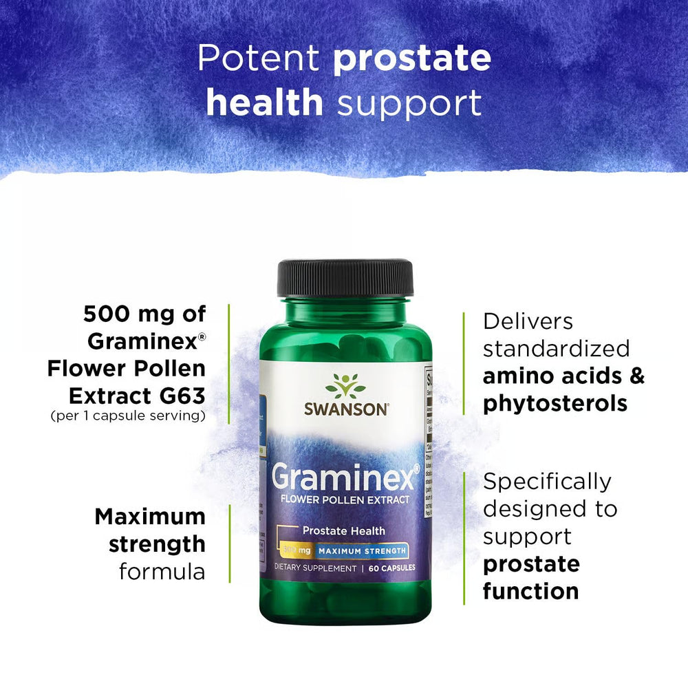 Swanson Graminex ingredients panel shows 500 mg potency per capsule.