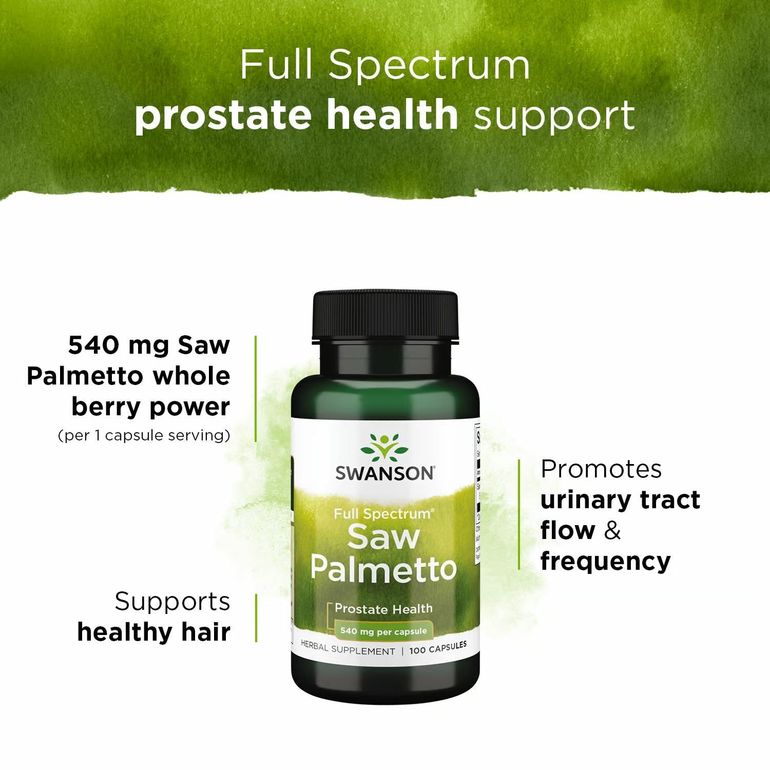 Swanson Saw Palmetto box label communicates GMP standards and dosage guidance.