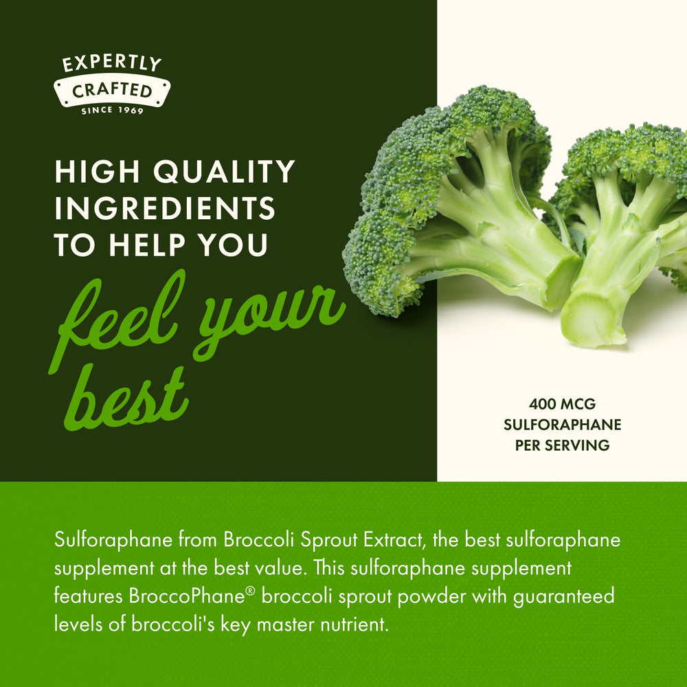 Swanson Sulforaphane GMP facility illustration representing quality and purity controls.