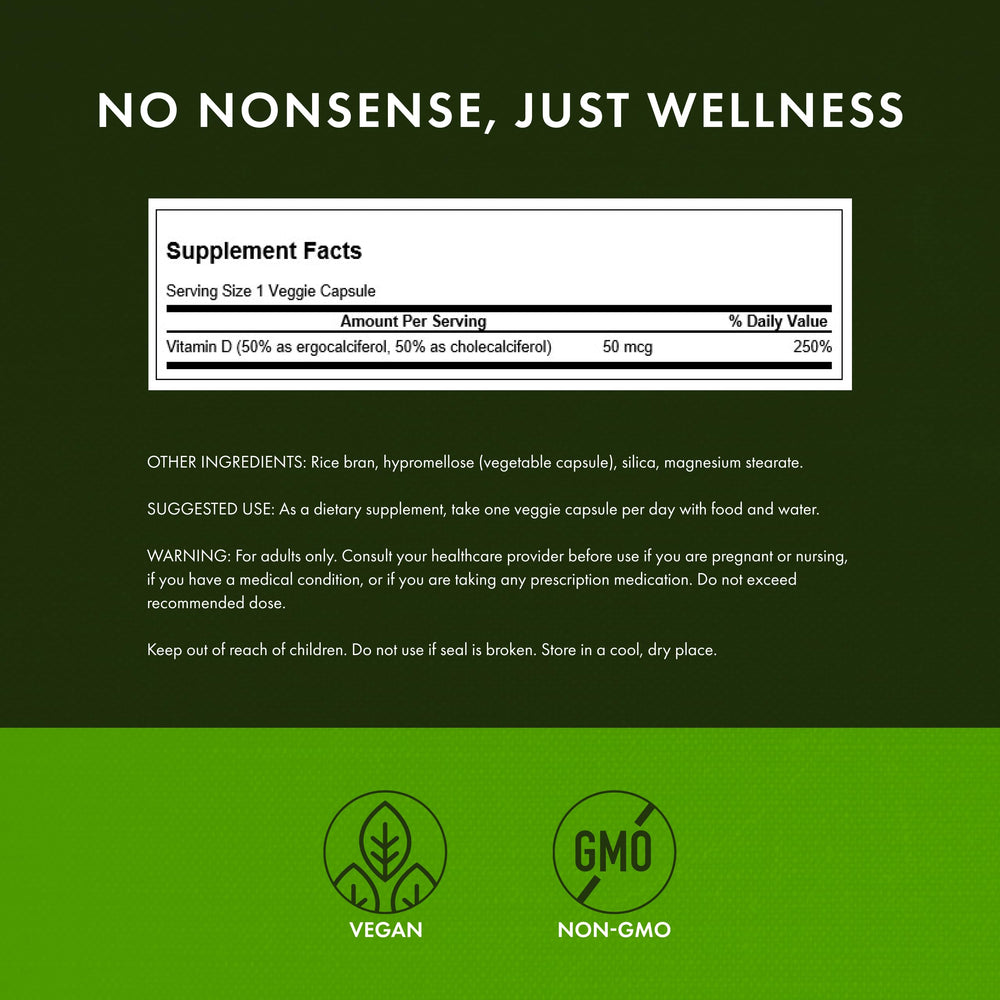 Swanson Vitamin D3/D2 label closeup showing potency and freshness