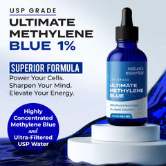 Sweat & Soul methylene blue label detail, USP Grade and USA origin.