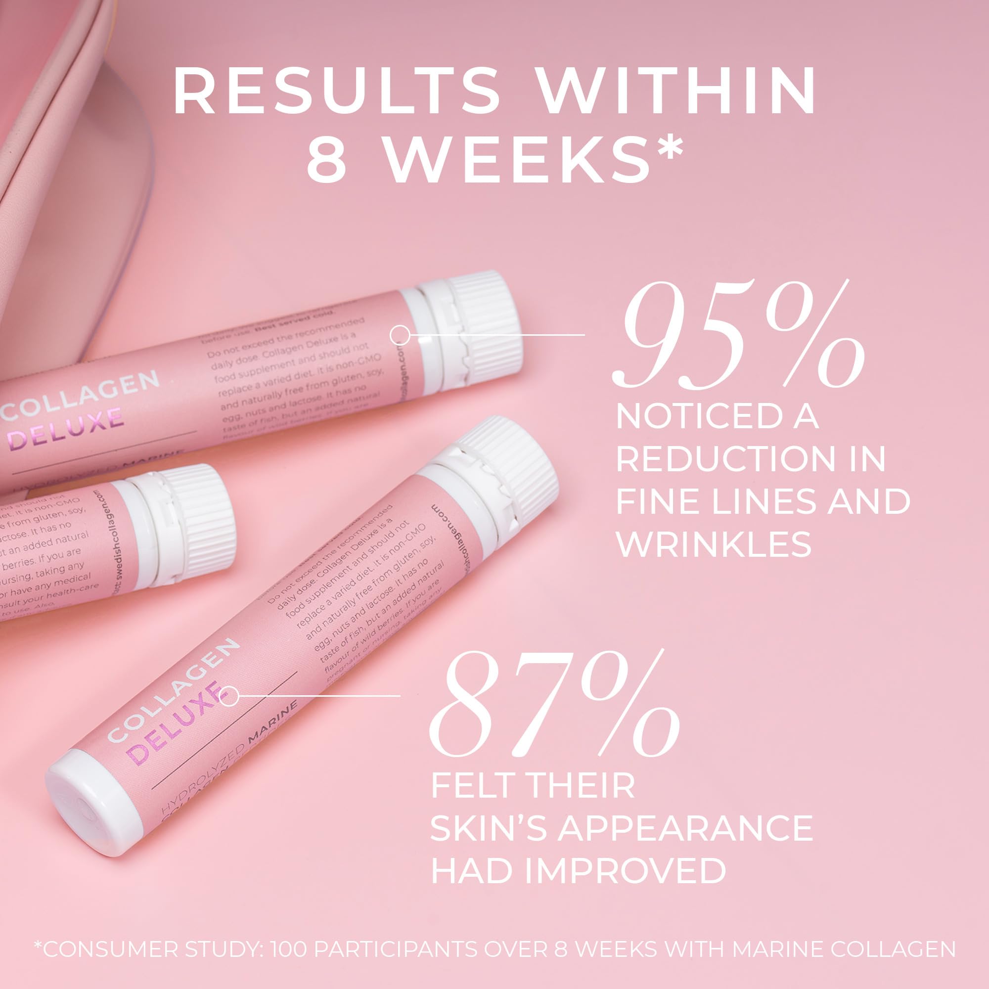 Swedish Collagen Deluxe 25 ml shot label ready for daily use