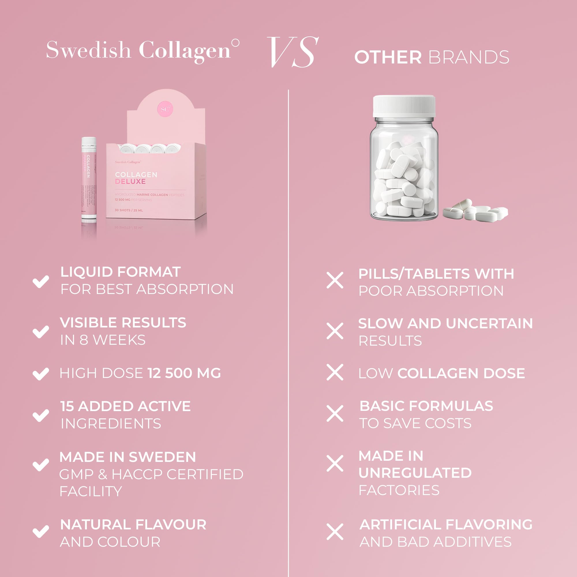 Swedish Collagen Deluxe bottle stored in refrigerator for best taste