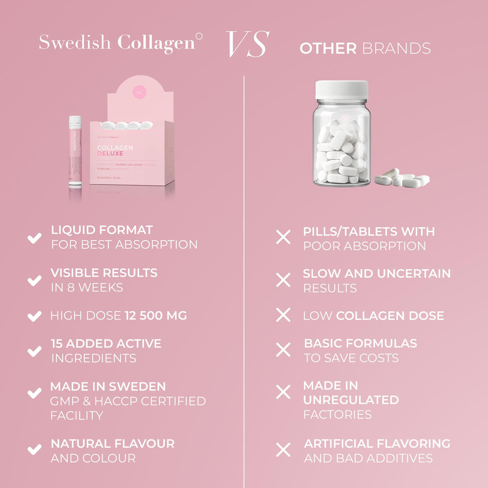 Swedish Collagen Deluxe bottle stored in refrigerator for best taste