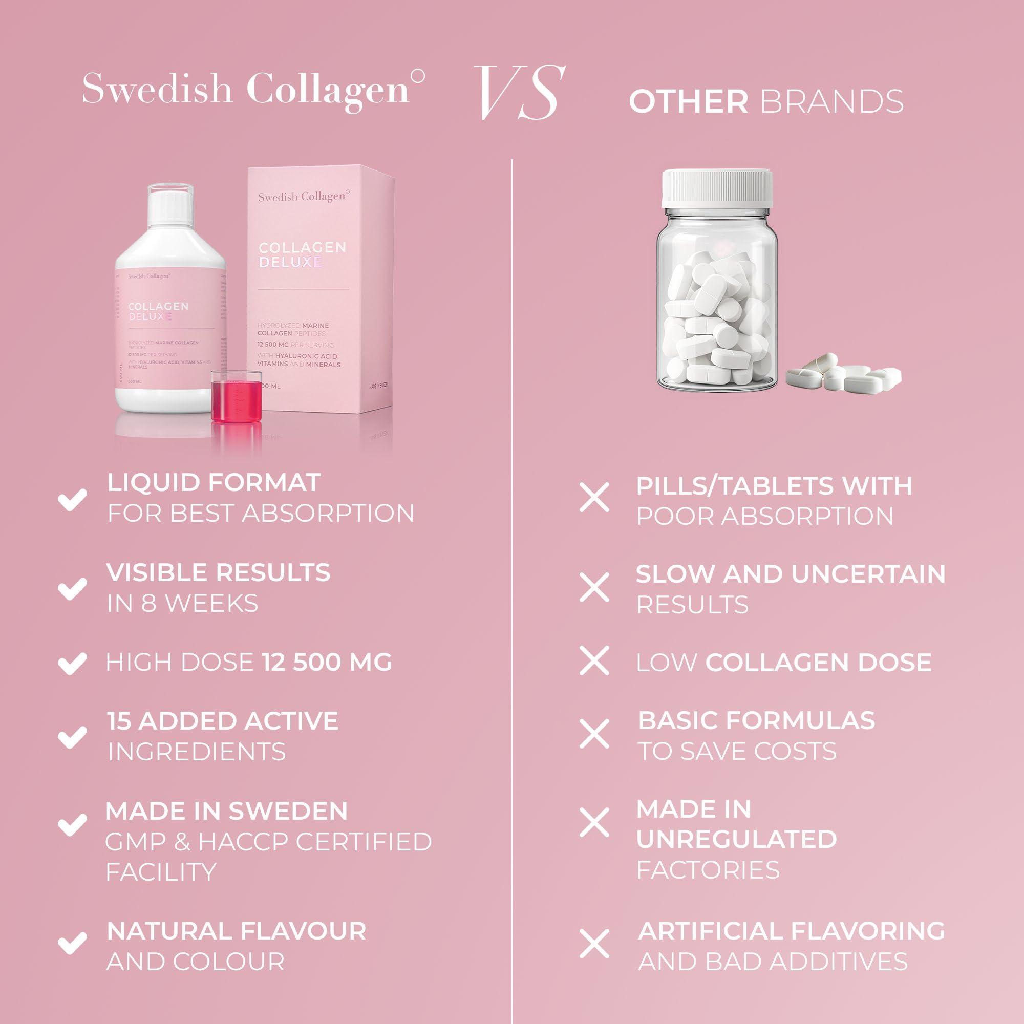 A serving in a glass ready for daily wellness.