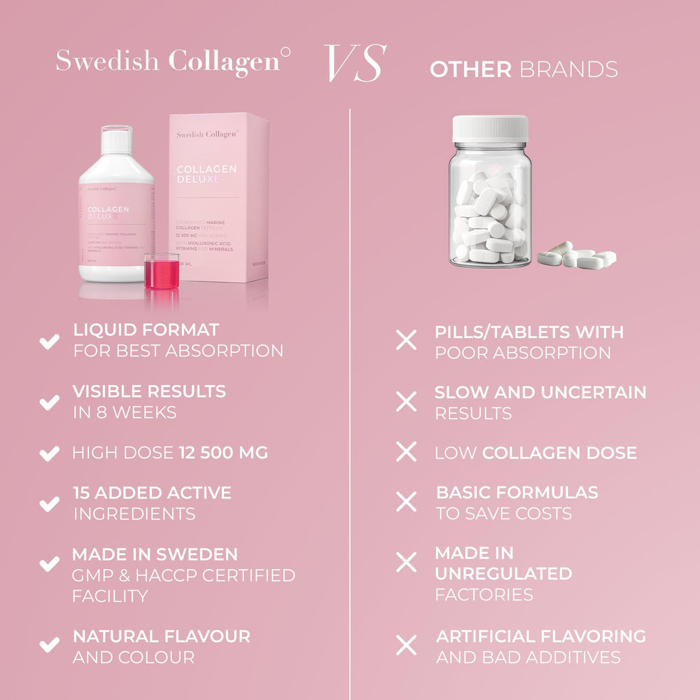 A serving in a glass ready for daily wellness.