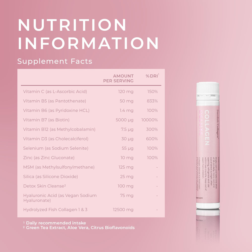 Swedish Collagen Deluxe label highlights Hyaluronic Acid, Biotin and Vitamin C