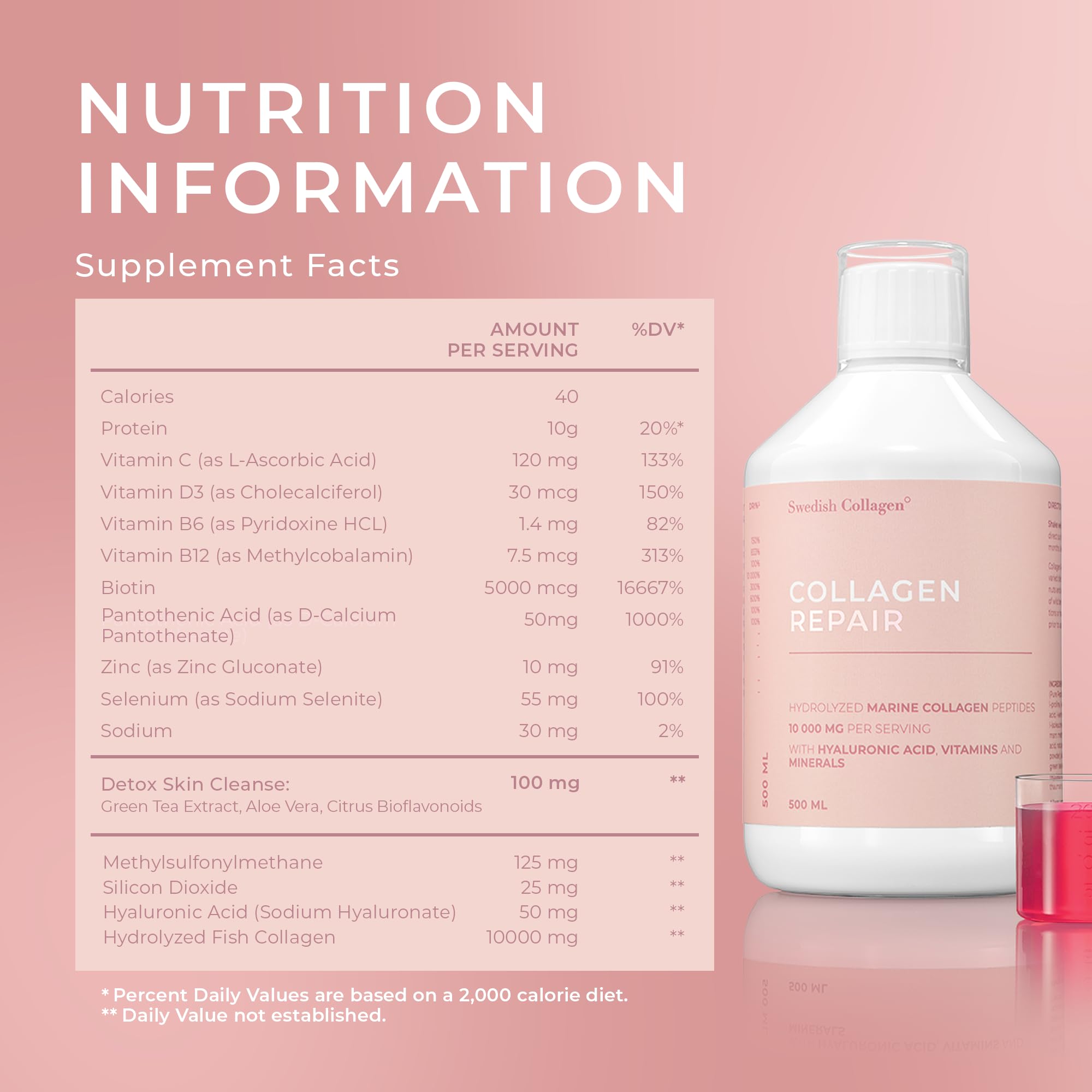 Swedish Collagen Repair nutrition facts close-up shows high-dose formula