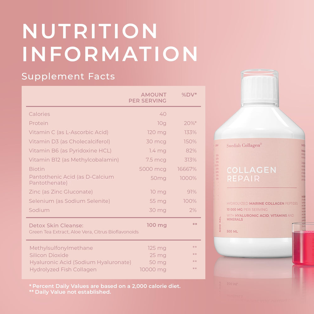 Swedish Collagen Repair nutrition facts close-up shows high-dose formula
