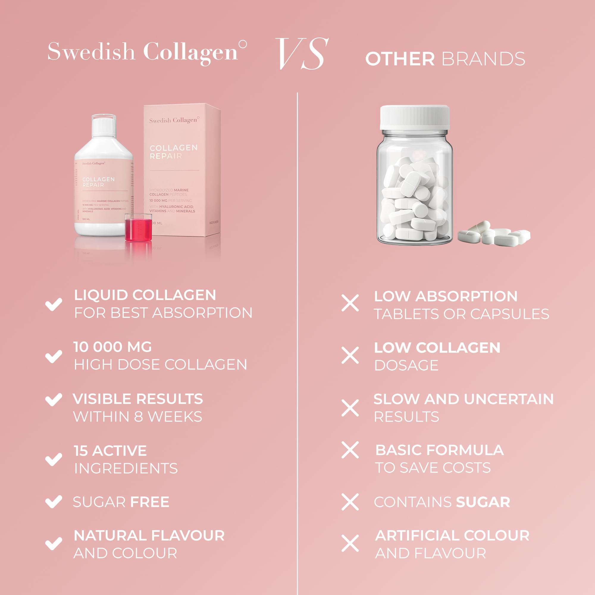 Swedish Collagen Repair refrigeration requirement preserves taste and freshness