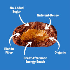 Sweet Nothings organic ingredients closeup, showcasing wholesome, creamy peanut butter and real flavor