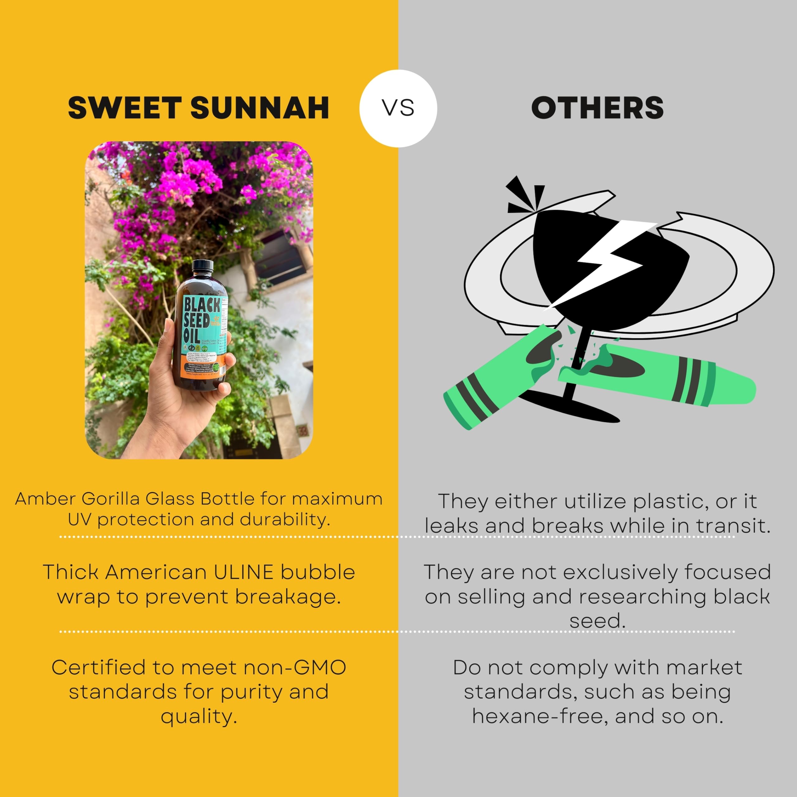 Sweet Sunnah Black Seed Oil label emphasizes thymoquinone content and potency.
