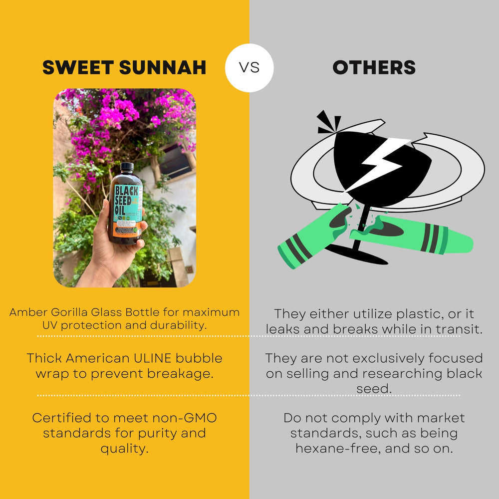 Sweet Sunnah Black Seed Oil label emphasizes thymoquinone content and potency.