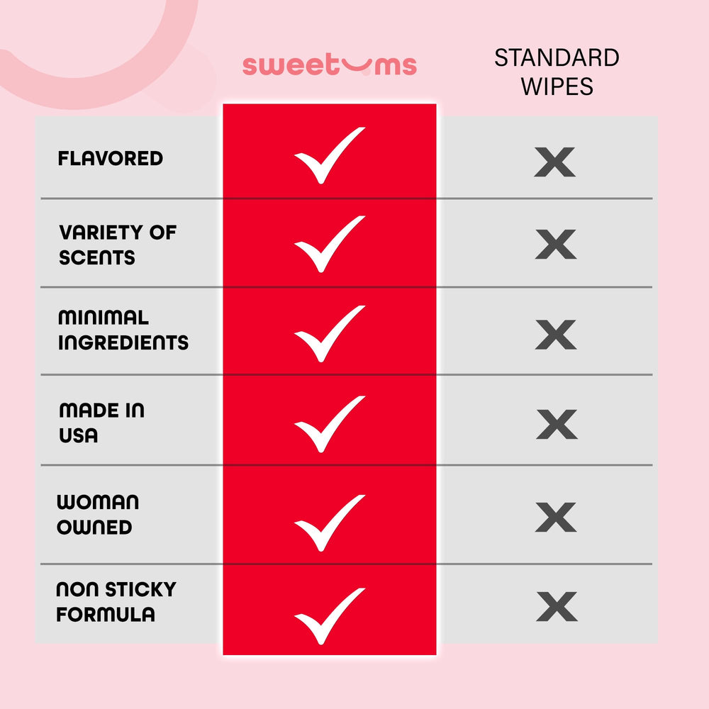 Sweetums cruelty-free, USA-made wipes crafted from plant fibers for responsible care.