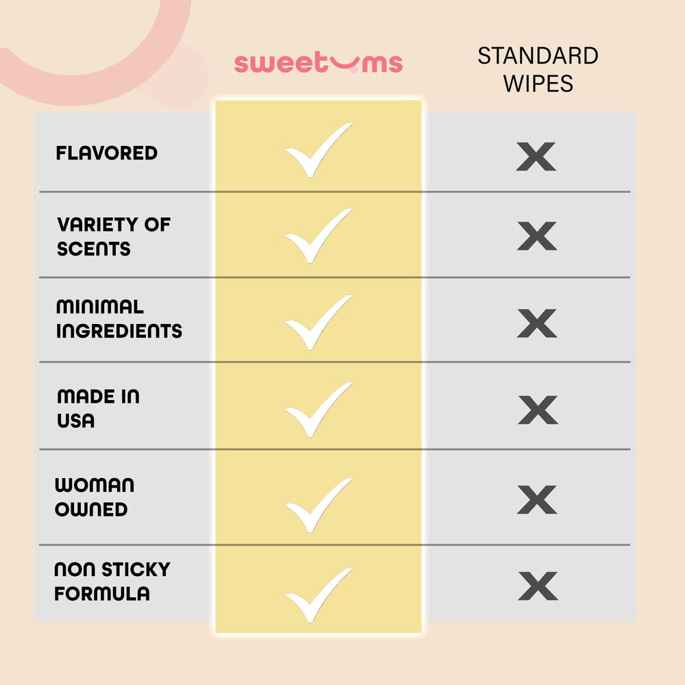 Sweetums product label highlights pH-balanced care and natural ingredients