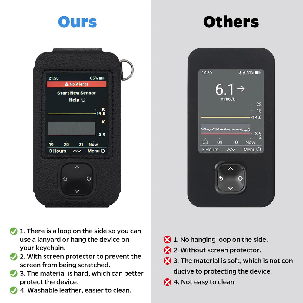Swiatla Dexcom G7 leather case transparent window lets you use the receiver without removal