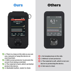 Swiatla Dexcom G7 leather case transparent window lets you use the receiver without removal