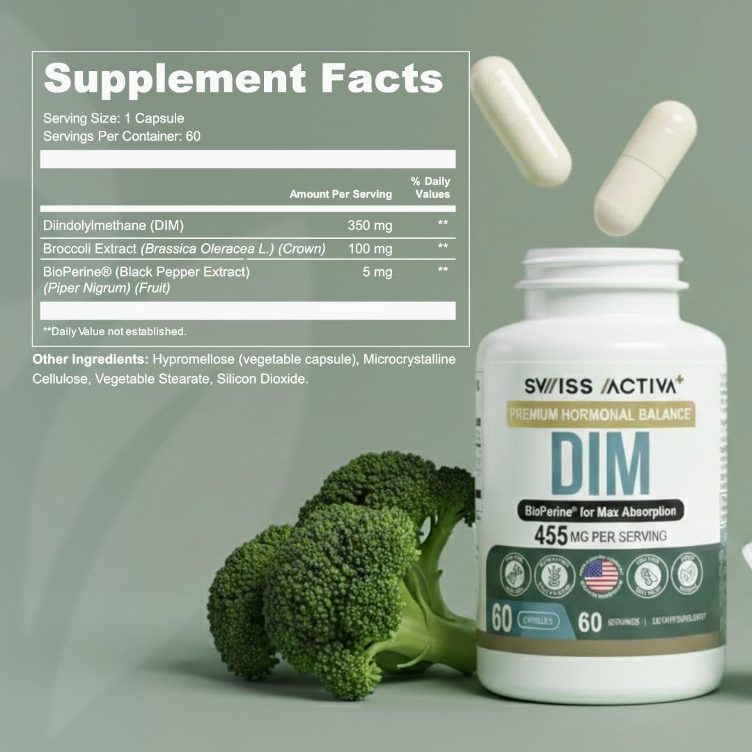 Swiss Activa+ DIM tablets pack showing 60-day supply.