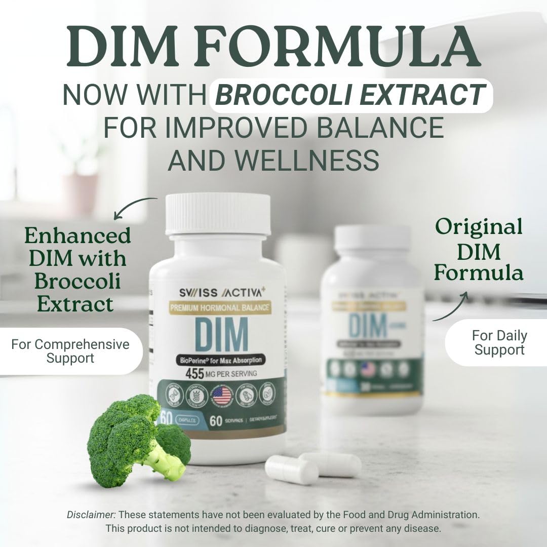 Swiss Activa+ new formula broccoli extract bottle front for estrogen metabolism support.