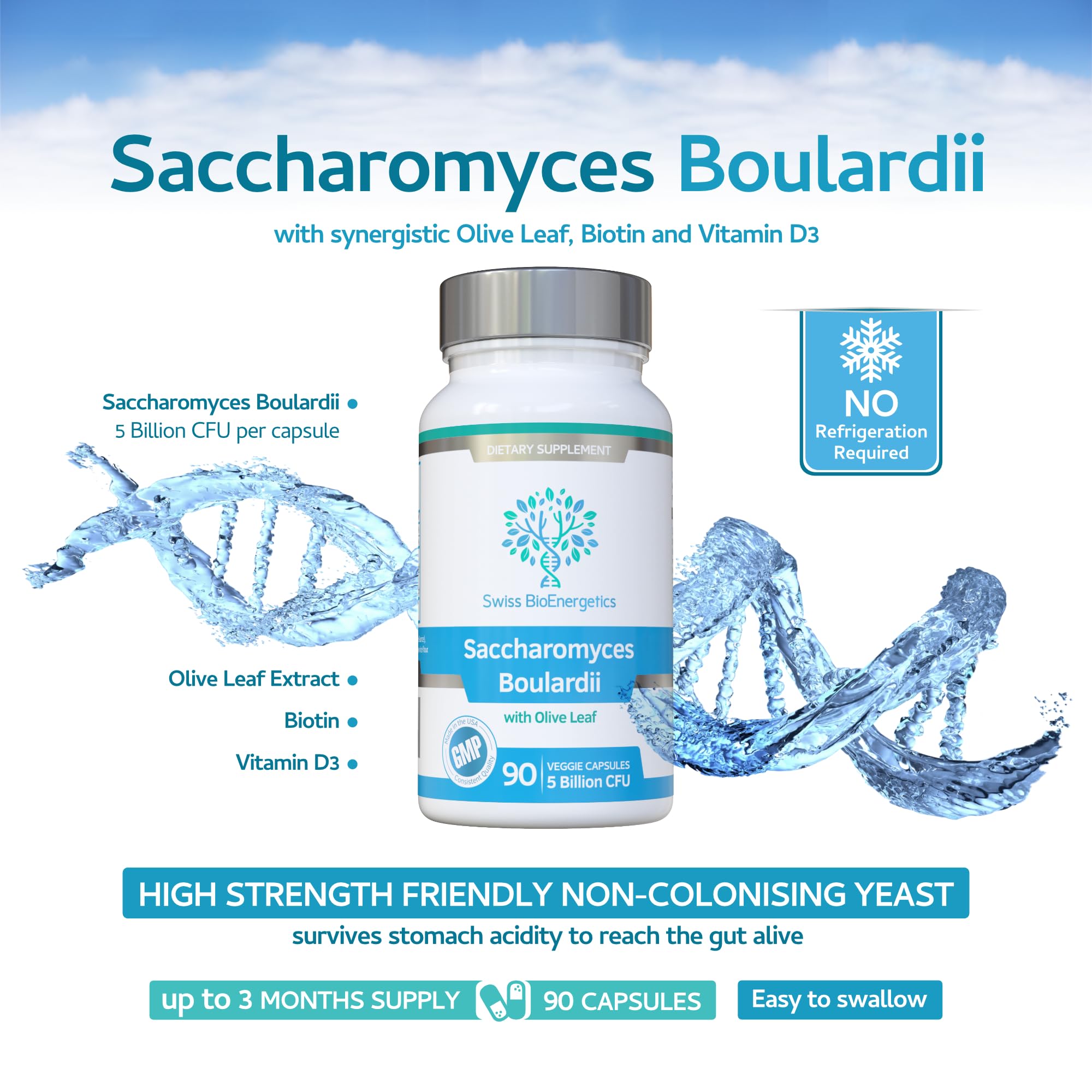 Swiss BioEnergetics bottle pouring capsules for on-the-go routines.