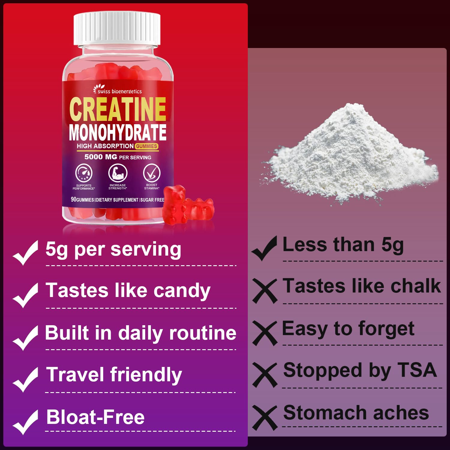 Gummies on white background with raspberry color and packaging.