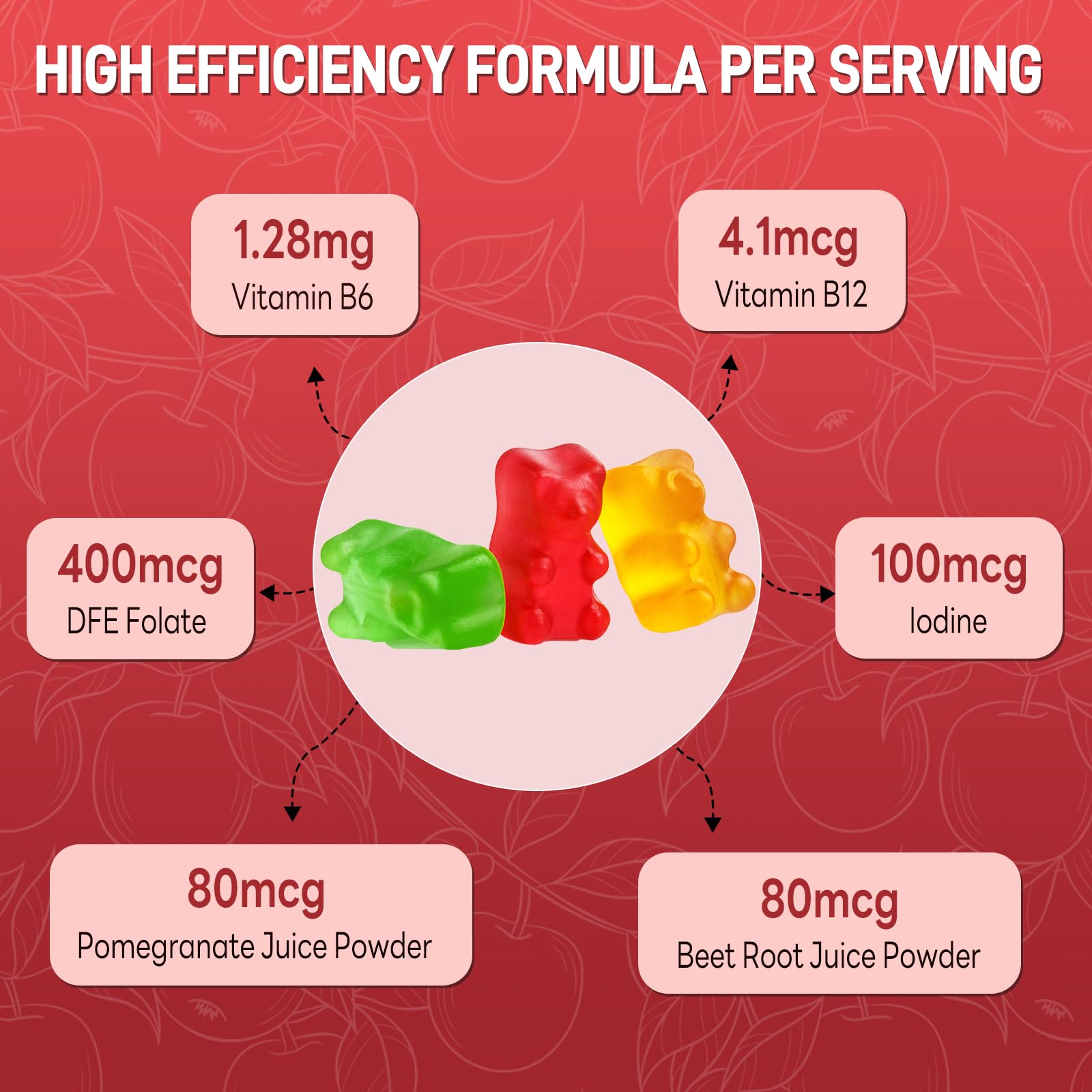 Gominolas sabor mango de Swiss Bioenergetics para gusto tropical