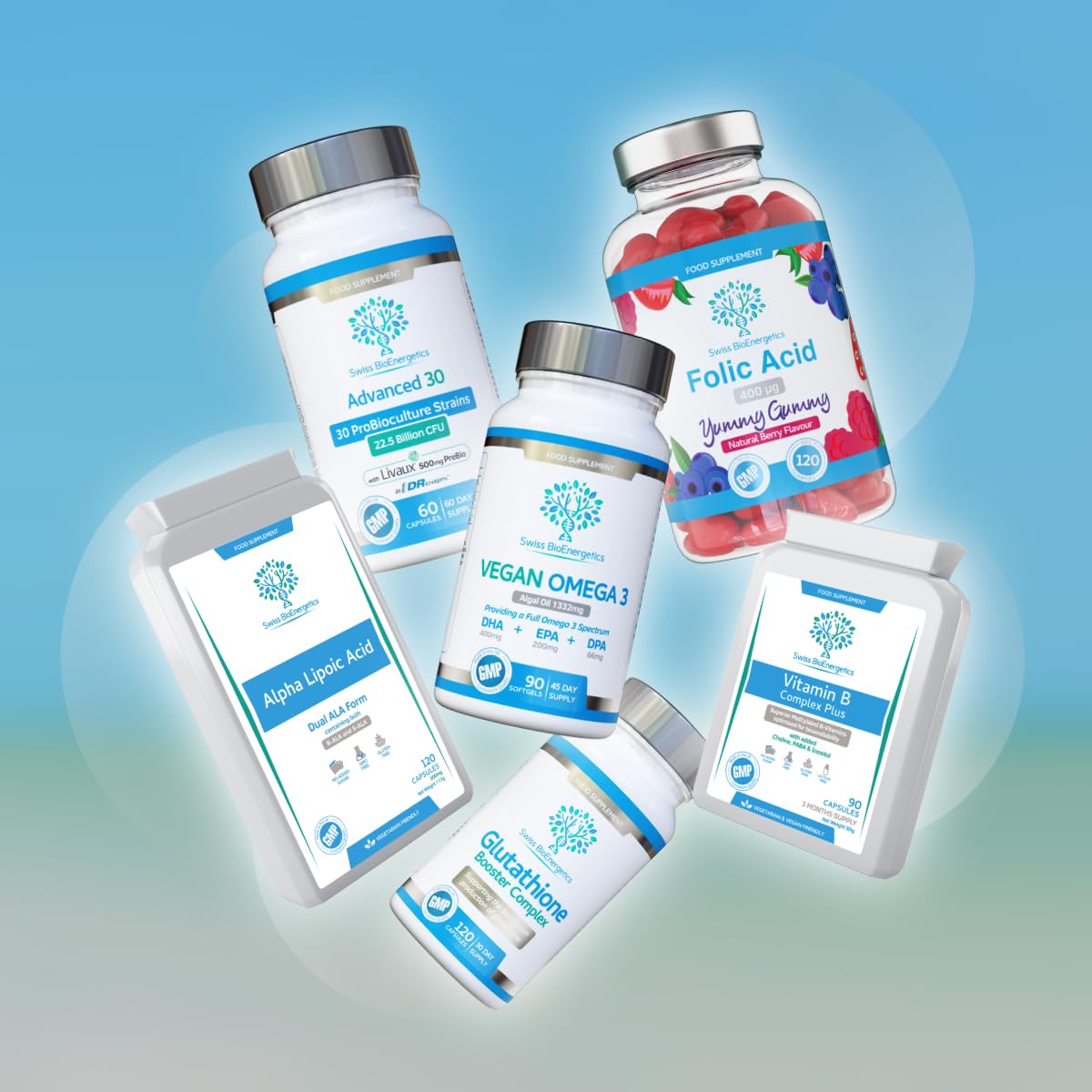 Swiss BioEnergetics Rhodiola Ashwagandha bottle close-up