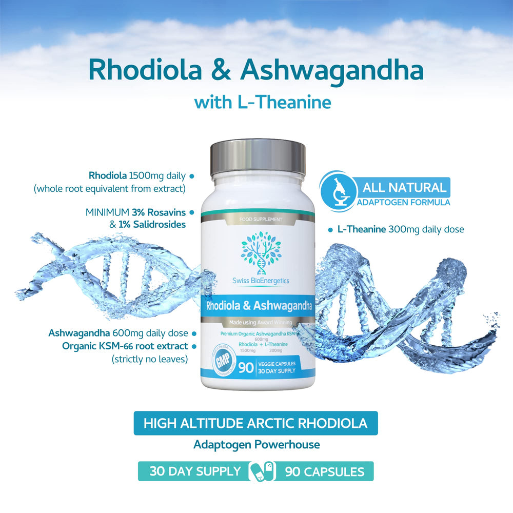 Swiss BioEnergetics Rhodiola Ashwagandha L-Theanine label with potency