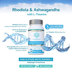 Swiss BioEnergetics Rhodiola Ashwagandha L-Theanine label with potency