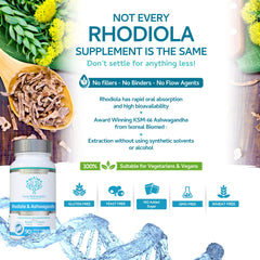 Swiss BioEnergetics Rhodiola Ashwagandha L-Theanine packaging box