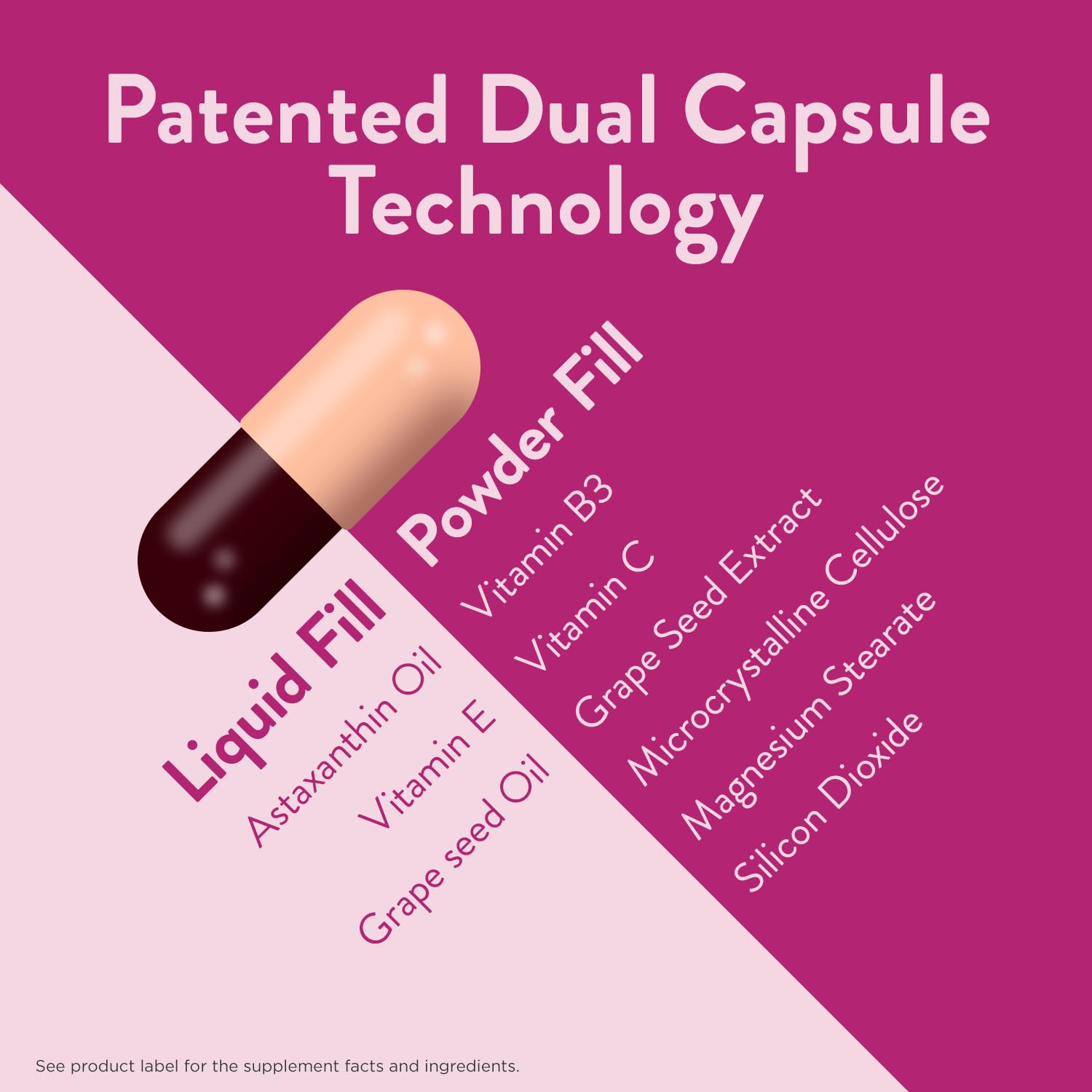 Vitamin C capsule visual suggesting collagen maintenance support