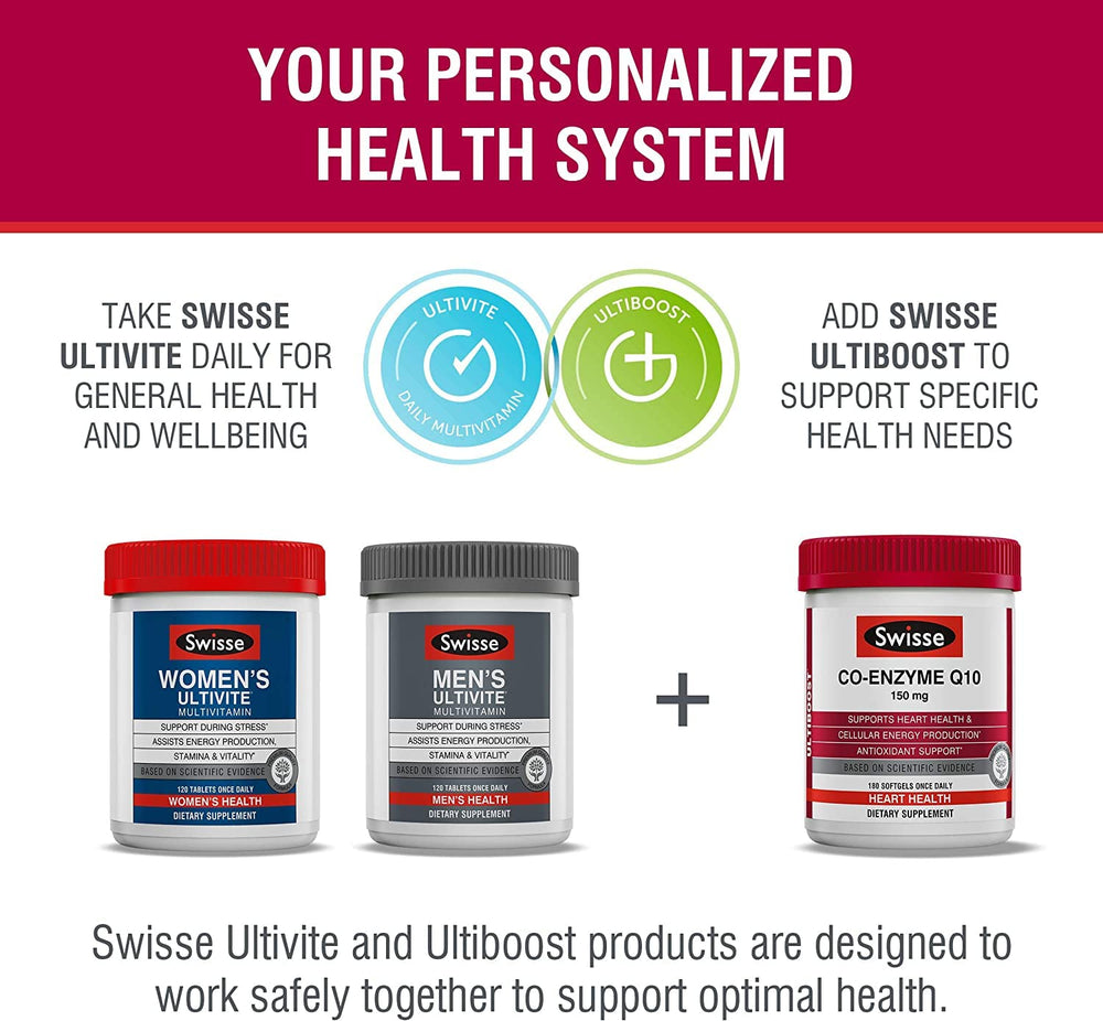 Swisse CoQ10 label close-up highlighting key ingredients.