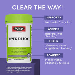 Swisse Milk Thistle Liver Detox bottle back with dosage and ingredients
