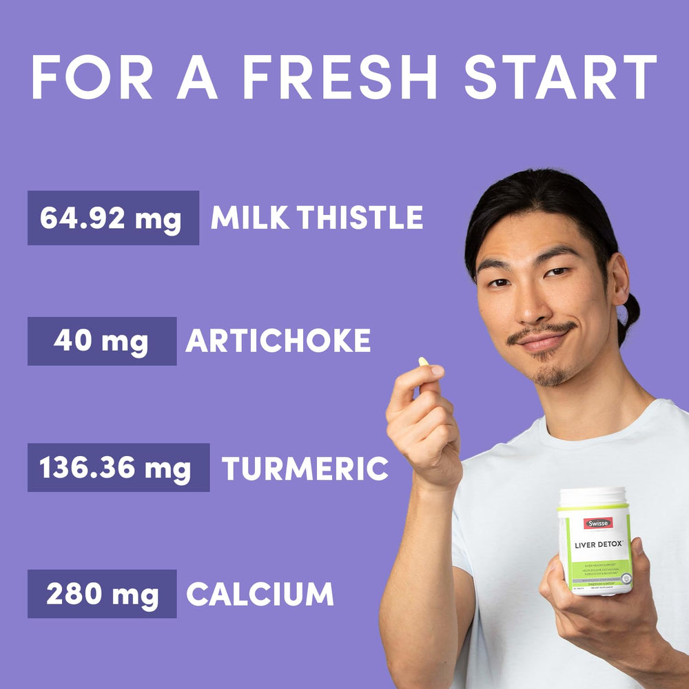 Swisse Milk Thistle Liver Detox ingredients artichoke and turmeric highlighting antioxidant-rich formula