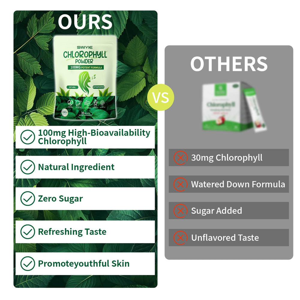 Glass of water with Swiyie chlorophyll powder mix.