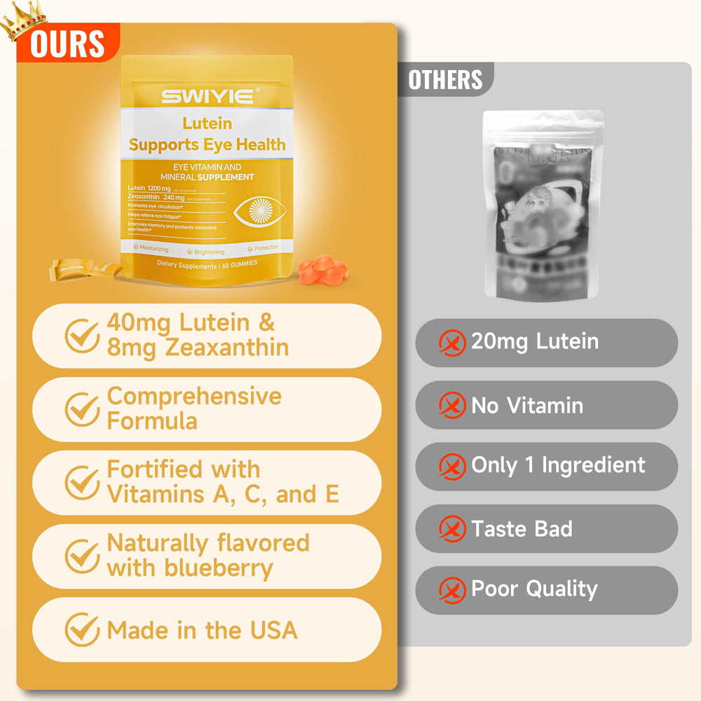 Swiyie Lutein Gummies individual gummies ready for a quick daily dose.