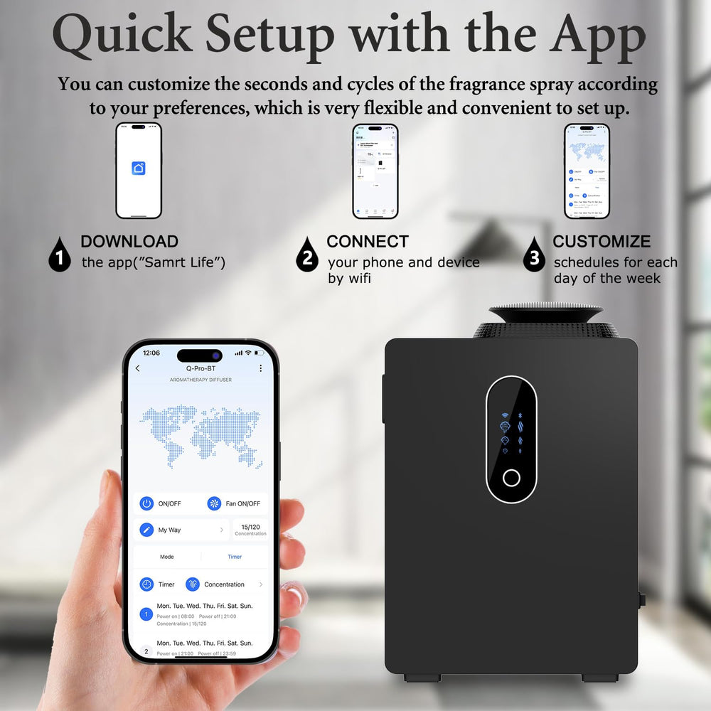 Swuvuxo Scent Diffuser operates quietly for undisturbed work or rest