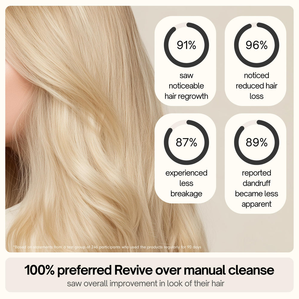 SXNSE Revive Arctic massager on dry hair for even oil distribution