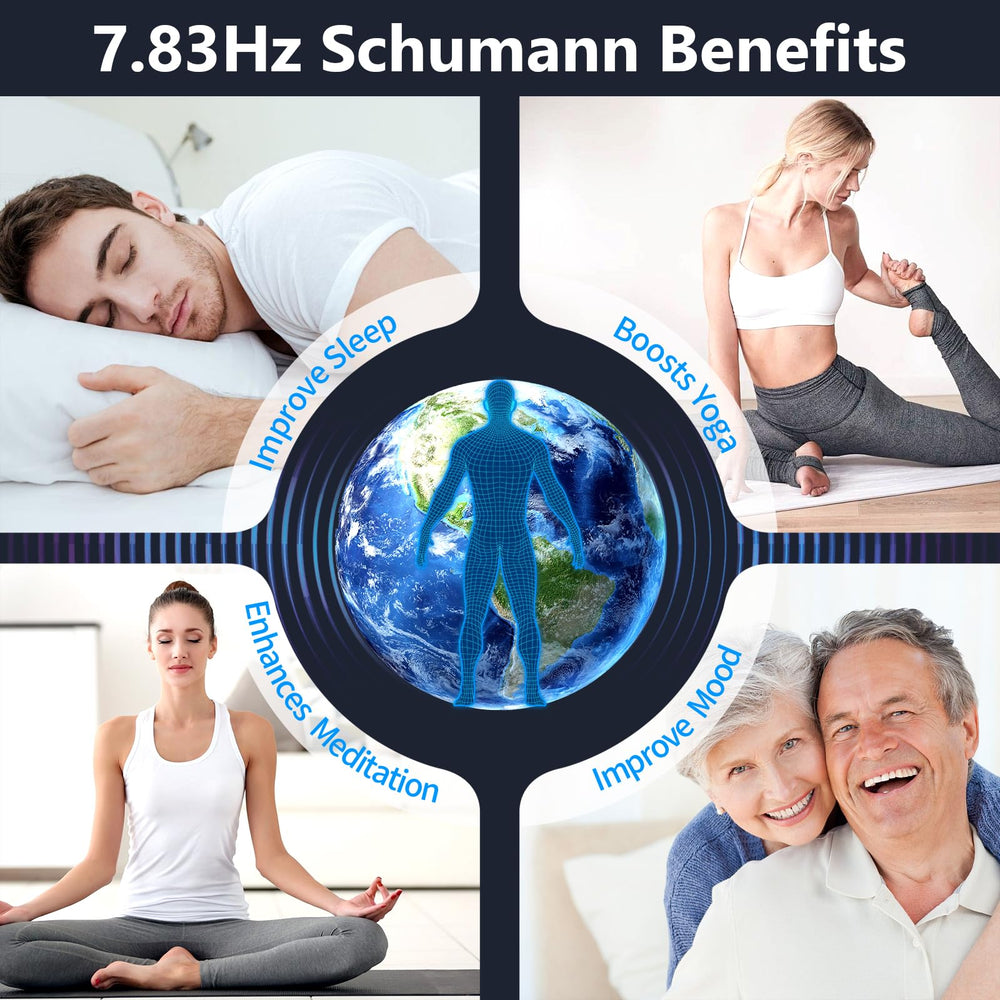 SXZL device with wired headphones enables easy at-a-glance frequency checks.