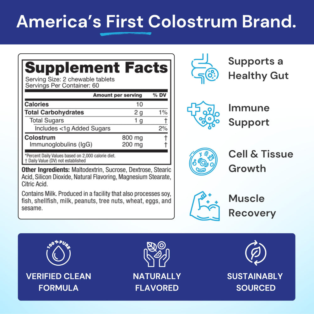 Symbiotics Colostrum Chewables Plus pack-front shows gluten-free formula for broad accessibility.