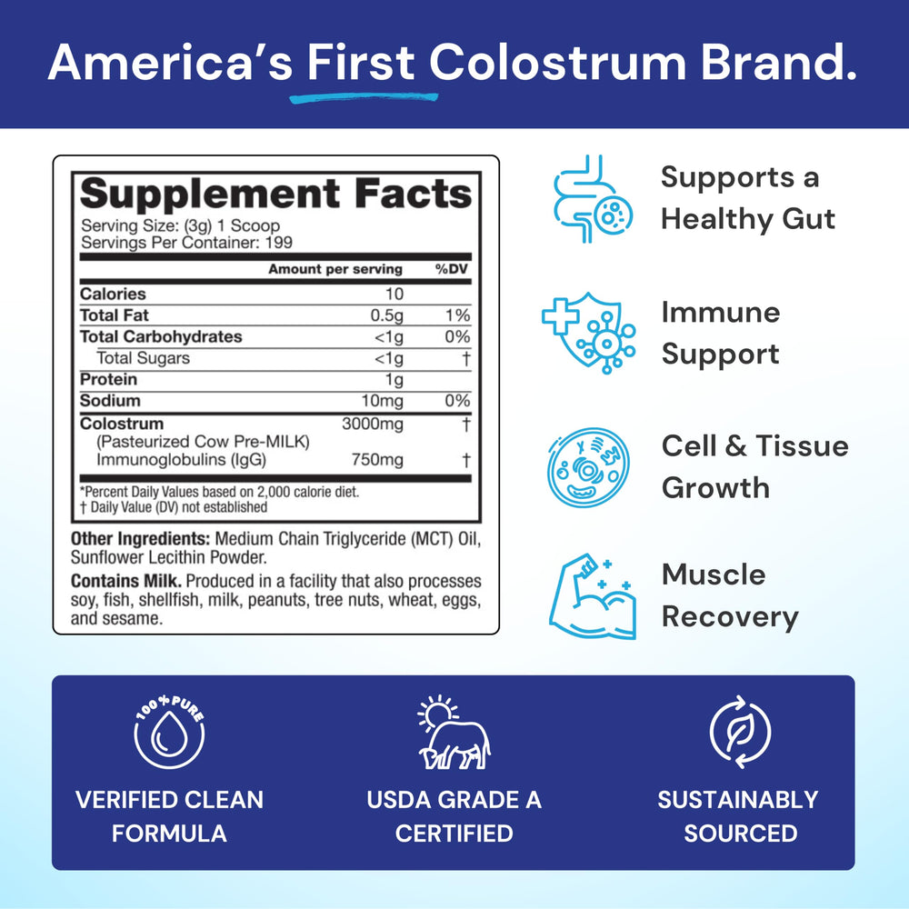 Symbiotics Colostrum Plus Powder tub back emphasizes 21 oz size and versatile daily mix