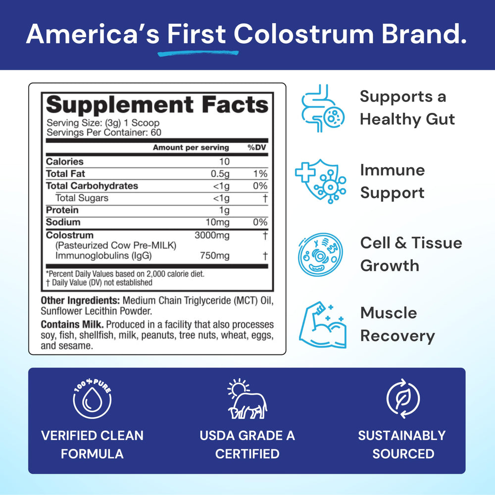 Symbiotics Colostrum Plus scoop shown for easy, accurate dosing at home