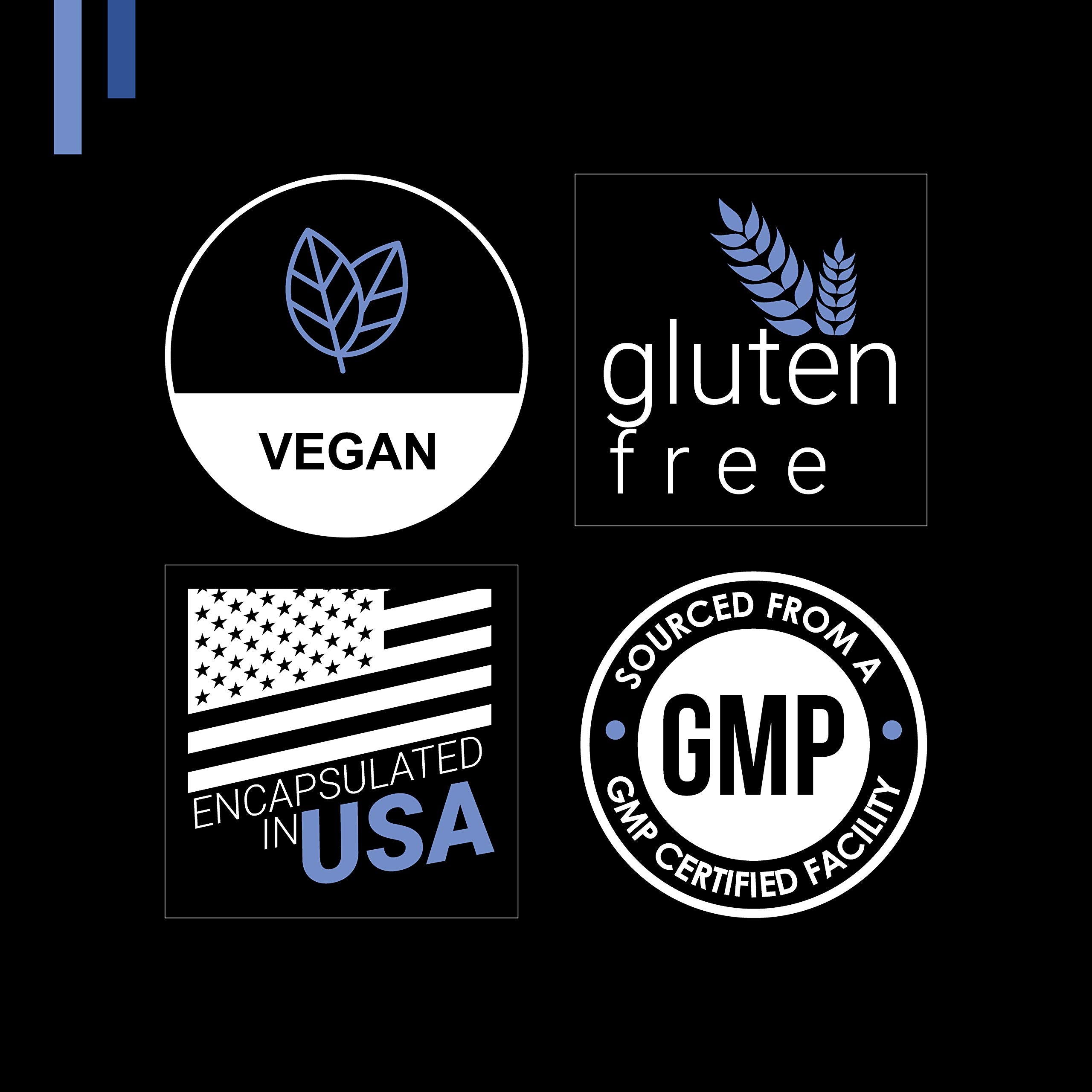 SYMNUTRITION cGMP facility badge signaling manufacturing quality