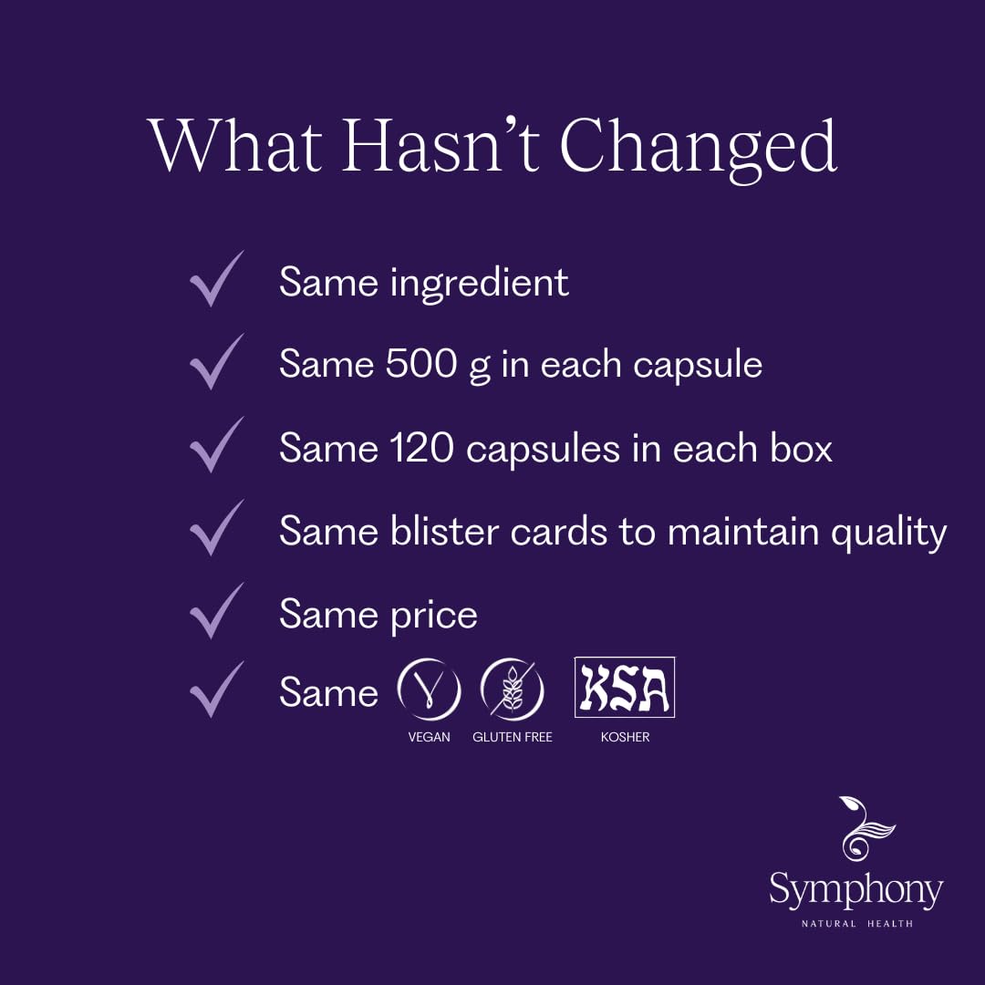 Symphony MacaPause blister-pack packaging preserves freshness.