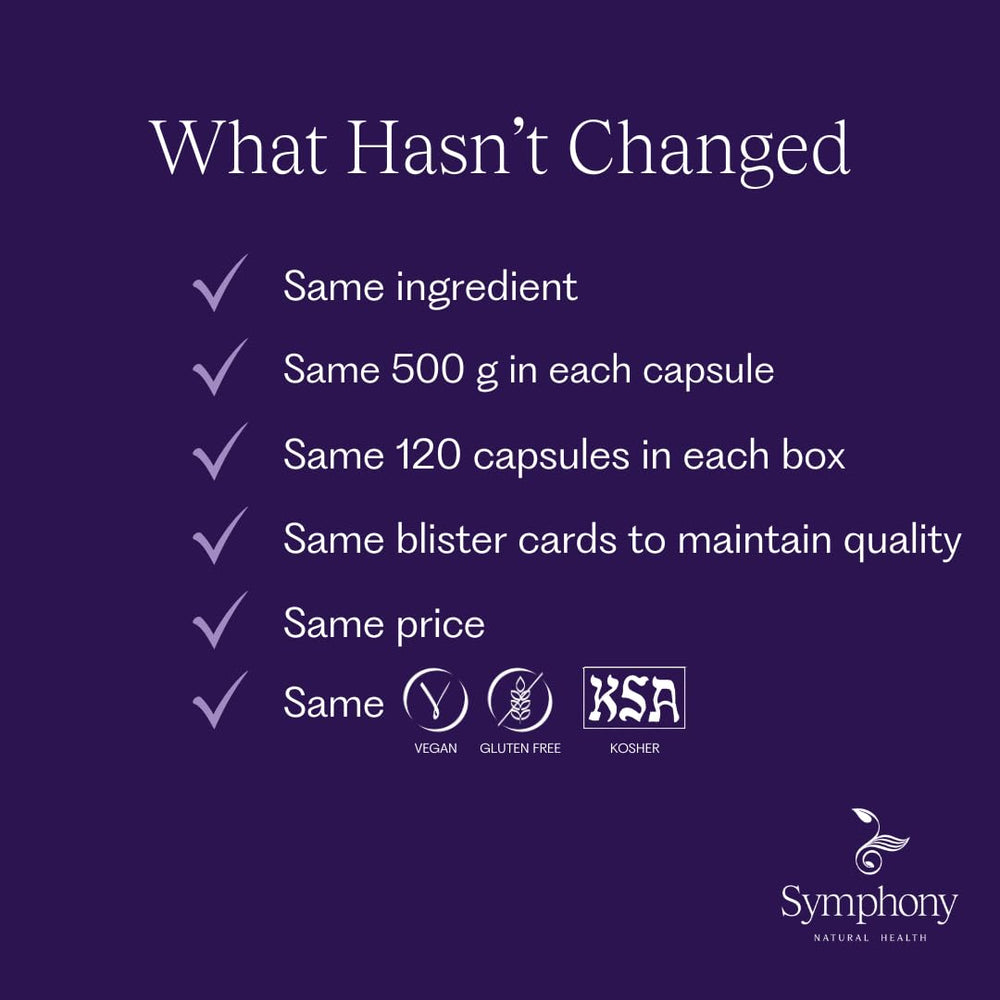 Symphony MacaPause blister-pack packaging preserves freshness.