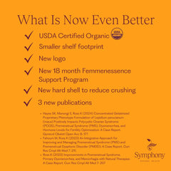 Femmenessence MacaHarmony clinical study chart indicating cycle support
