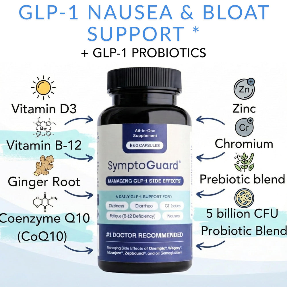 SymptoGuard GLP-1 probiotic capsules closeup illustrates a convenient daily capsule for regularity.