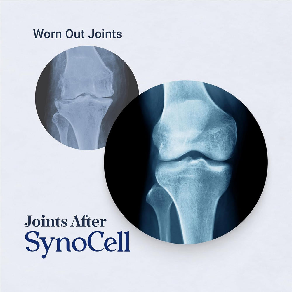 Synocell 4 pack bottle side label highlighting key ingredients glucosamine and chondroitin