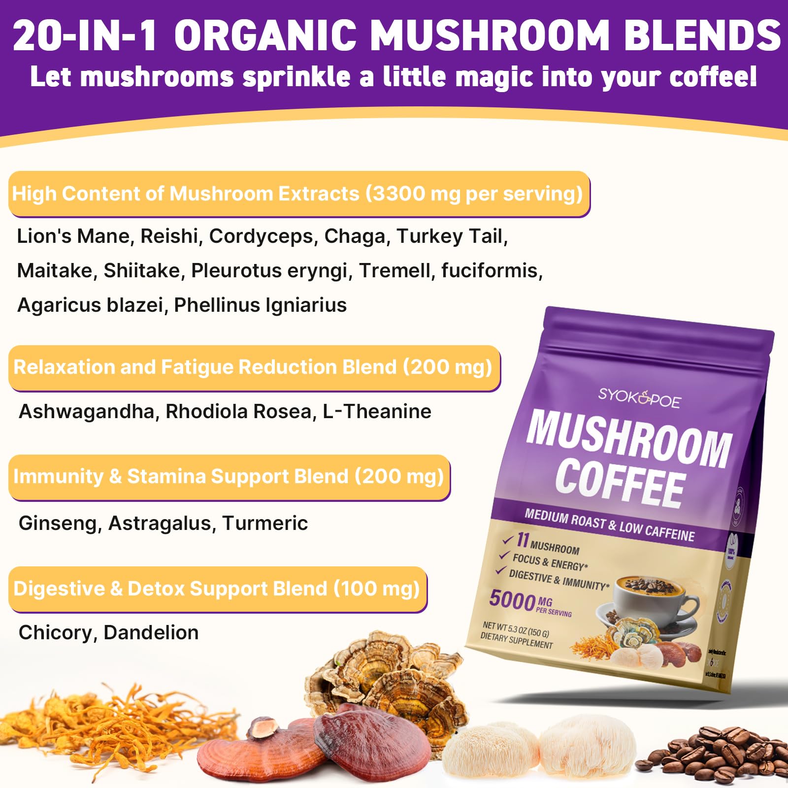 Syokupoe mushroom coffee ingredients close-up shows Lion’s Mane, Reishi, and Cordyceps.